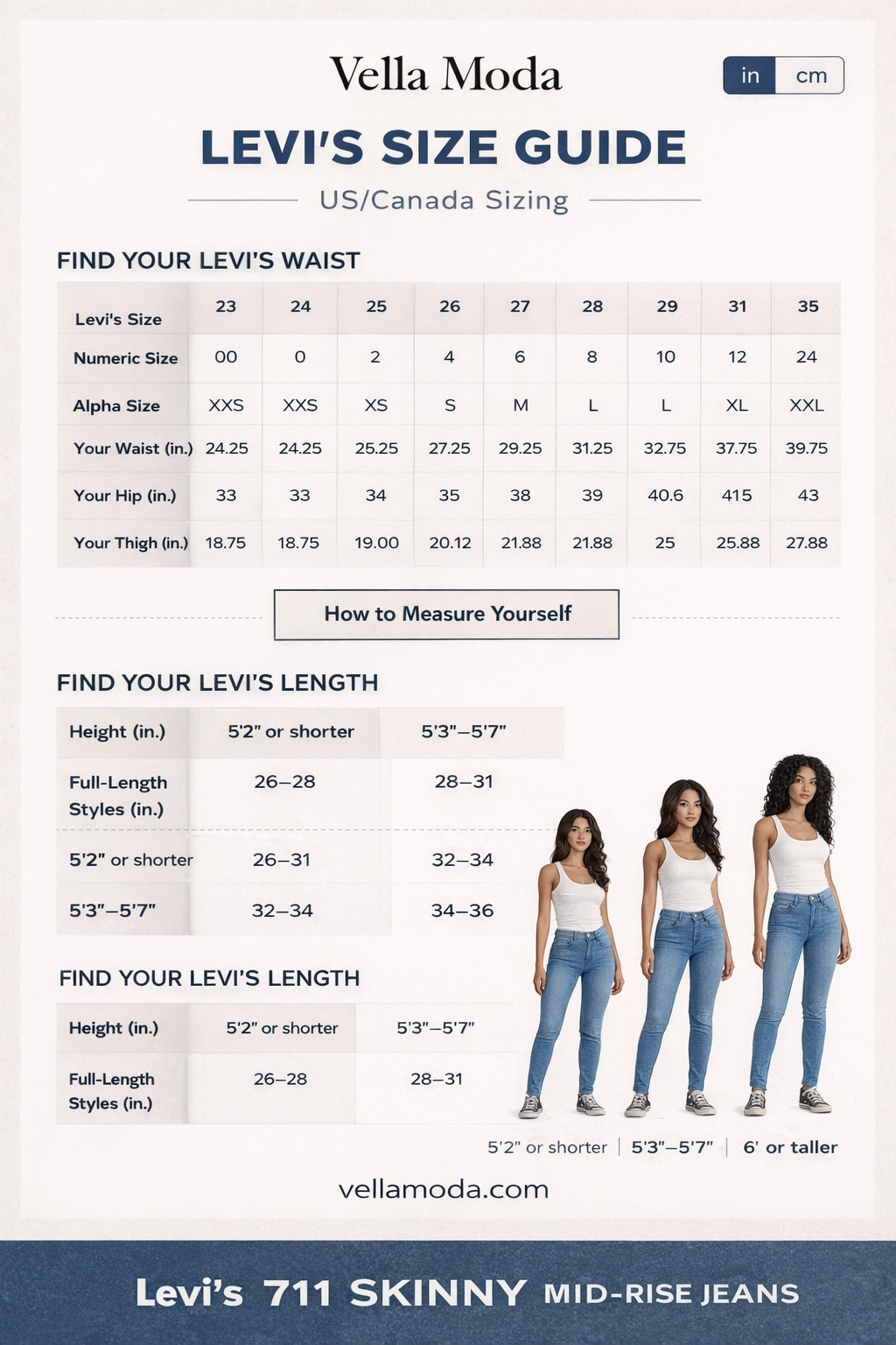 Levi’s 711 Skinny Mid Rise Jeans – Classic Indigo Blue Wash